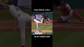 mlb 현역불펜투수 TOP10(5~1)