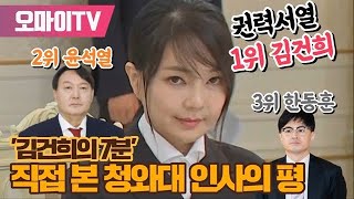 [구영식 기자의 단독취재] '김건희의 7분' 직접 본 청와대 인사의 평 \