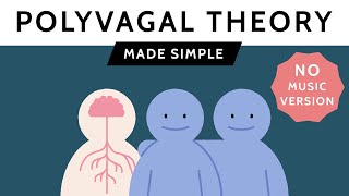 Polyvagal Theory Made Simple - No Music Version