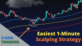 The Easiest 1-Minute Scalping Strategy: 3-EMA Trading Strategy