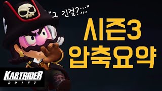 '5개 키워드'로 시즌3 핵심만 머릿속에 넣어드림 「카트라이더 드리프트」