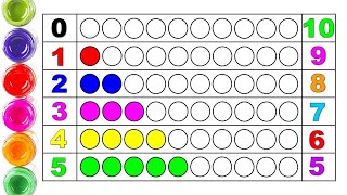 Counting 1 to 100 | 123 numbers |one two three | 1 से 100 तक गिनती | Counting Numbers