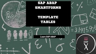 #abapx - Smartforms - 3 How to create smartform Table and template #sap #sapabap