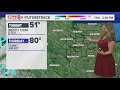 Evening Quad Cities forecast | May 29, 2024