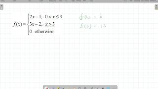 Piecewise Functions IB AI HL