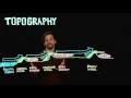 climate and topography