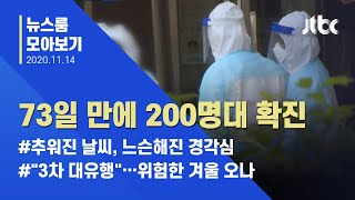 [뉴스룸 모아보기] '일상 속 산발적 집단감염'…늘어나는 감염 / JTBC News