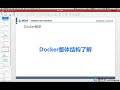 docker教程 1：docker初步概览及技术理解