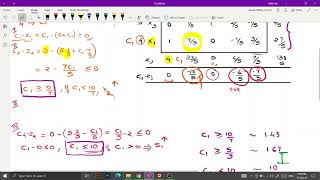 Sensitivity Analysis 02 | LPP | Simplex