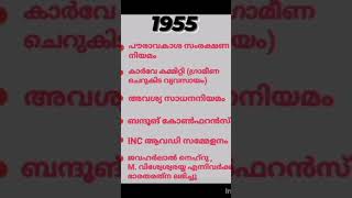 1955 ഒറ്റ നോട്ടത്തിൽ