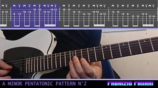 InstaLick N°77 - A Minor Pentatonic Pattern N°2 #GUITARLESSON​​​ #GUITARLICK​​​