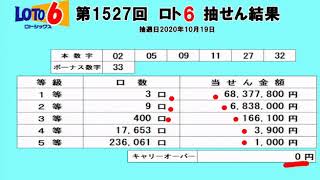 【ロト6】第1527回  結果発表‼　　※抽せん結果はもう一度、公式サイト等で確認願います。