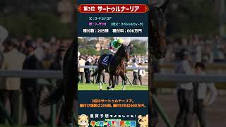 2024年に産駒がデビューする新種牡馬の種付頭数ランキング #shorts