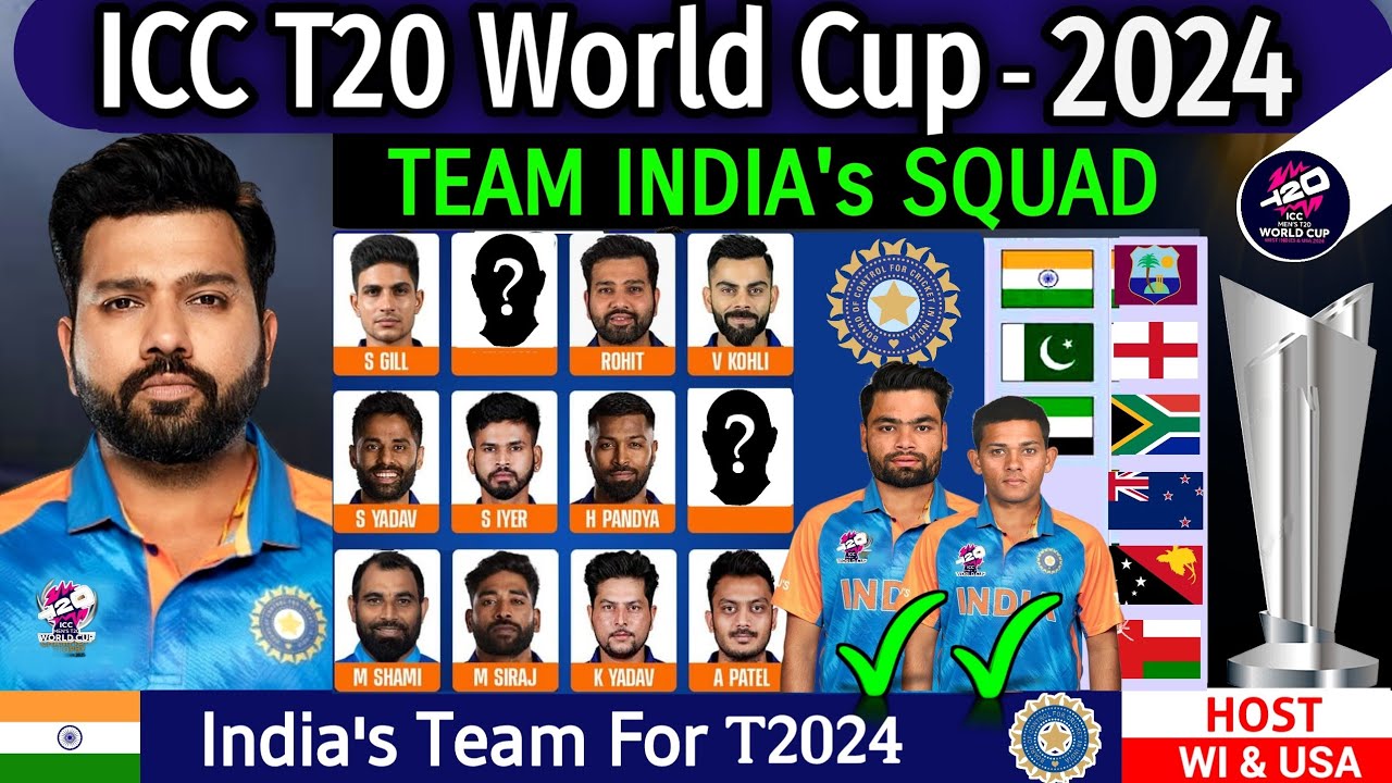 T20 World Cup 2024 - India Team Squad | ICC T20 World Cup 2024 Team ...