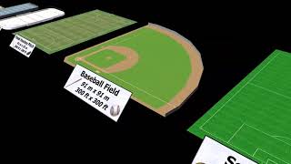 53 Sports Arena Size Comparison