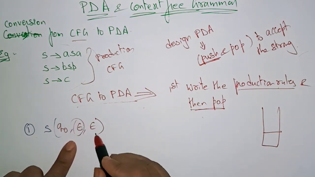 Cfg To Pda Conversion | Conversion | TOC | Lec-84 | Bhanu Priya - YouTube