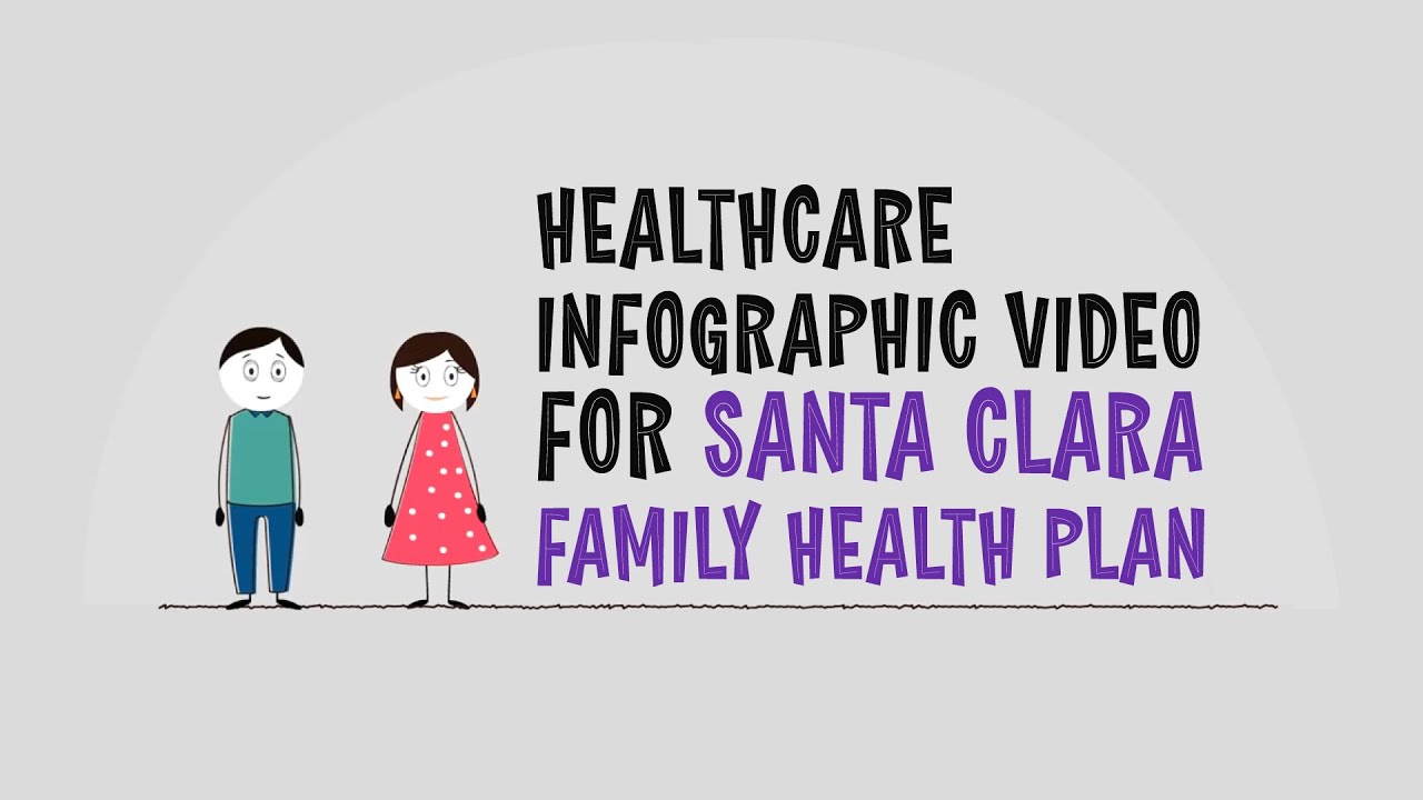 Healthcare Infographic Video For Santa Clara Family Health Plan - YouTube