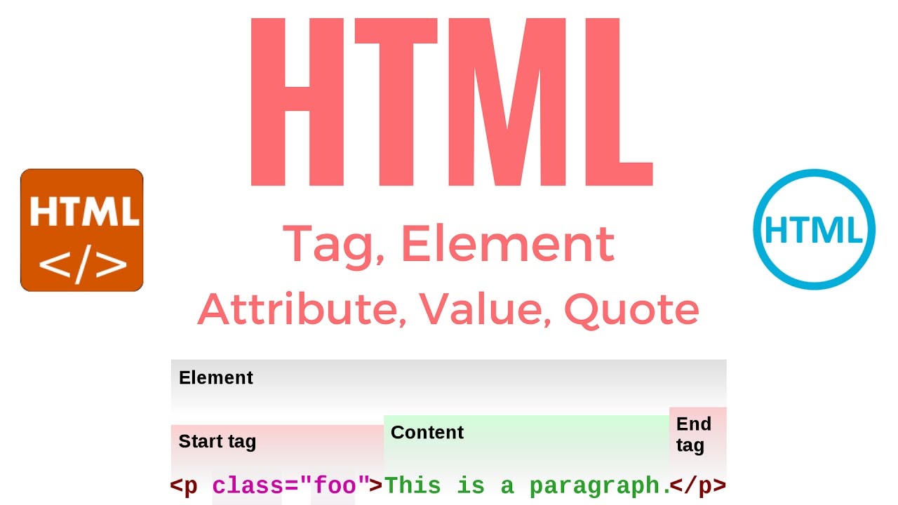 Html Tags And Attributes Table Free Printable Templates