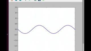 Standing Wave