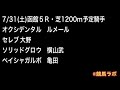 pog 7 31 8 1 新潟　函館　出走予定馬　7月最終週　新馬戦振り返り【一口馬主】