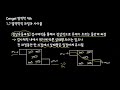 cengel 열역학 9th 1.7 열역학적 과정과 사이클