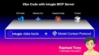 Vibe Coding using Intugle MCP Server | Cursor | Gemini CLI | Claude Code | VS Code