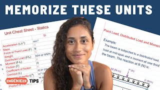 Know these unit conversions for statics to pass your FE exam