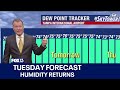 Tampa weather | Humidity returns