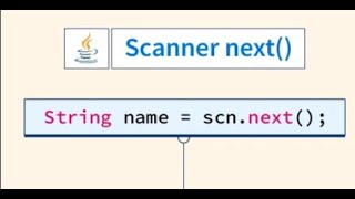 Scanner Class in Java | Java Tutorials | Not A Coder @NotACoder1999