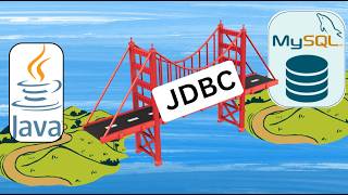 How to connect java to mysql using JDBC in 5 min
