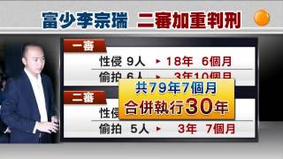 【2014.09.02】李宗瑞性侵案 二審重判79年7月 -udn tv