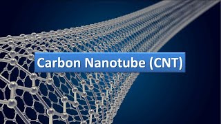 Carbon Nanotube Review, Definition, Structure, Properties, Applications