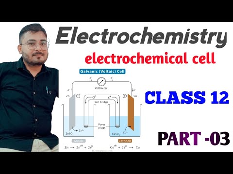 Electrochemical Cell | Galvanic Cell | Daniell Cell | Electrochemistry ...