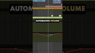A Faster Way To Automate Volume