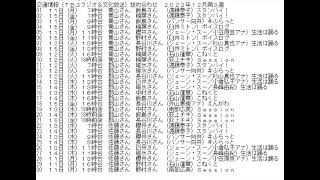 交通情報詰め合わせ（TBSラジオ＆文化放送）2023年12月第３週