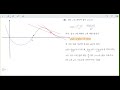 창규야202206양수에대하 6월 미적분 30번 창규야202306양수에대하 6월 미적분 30번