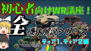 【War Robots】初心者向けWR講座！機体全部解説しますっ！（ティア1、ティア2編）