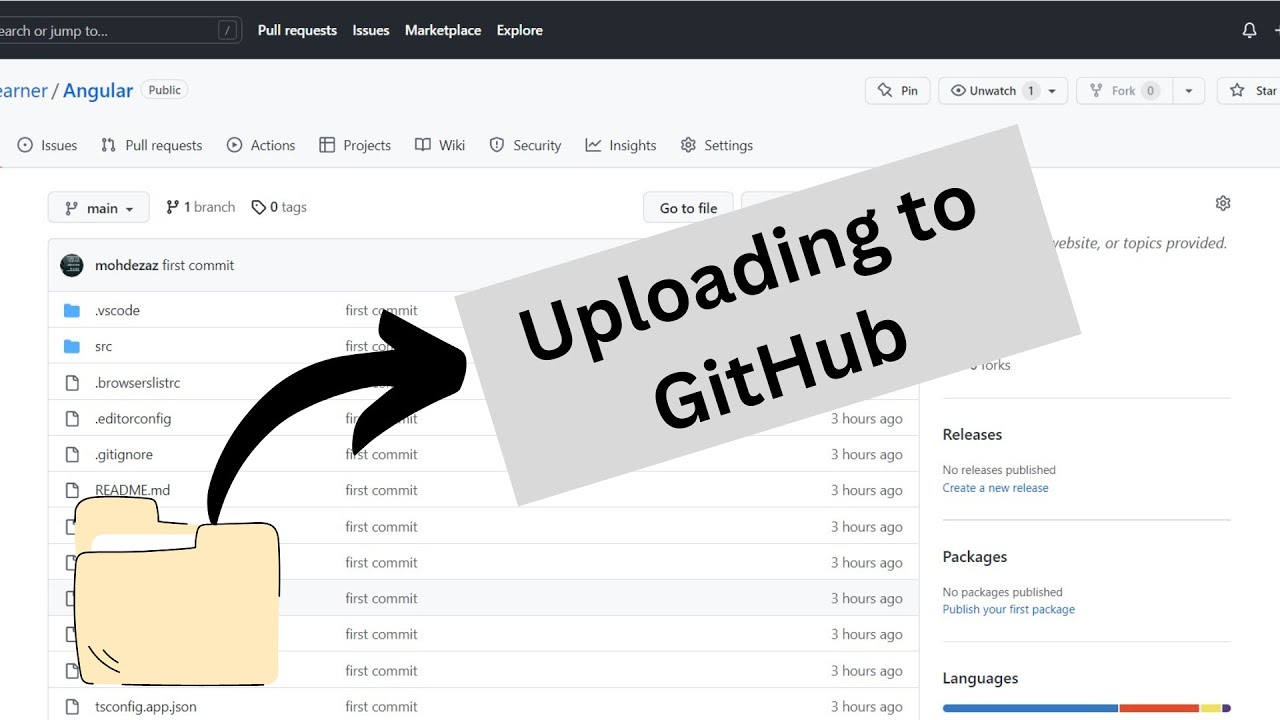 How To Create Repository In Gitgub And Push Project On Github How To Create Repository In Gitgub And Push Project On Github