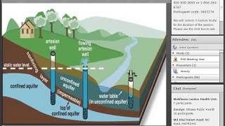 Three key things all PHIs should know before inspecting SDWSs.