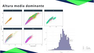 Jornada Técnica Forestal Zona norte - A. Hirigoyen - C. Rachid