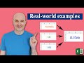 How to Combine Multiple Excel Files using VBA