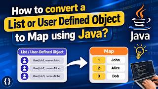 How to convert a List or User Defined Object to Map using Java?