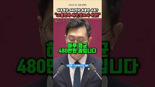 하루평균 480만원씩 특활비사용했던 윤석열 중앙지검장