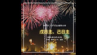 2021.01月八字日主運勢分析，戊己日主 1/5-2/2 | 林子玄