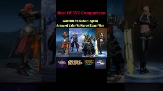 Best Of 5V5 Comparison Gameplay | Wild RIFT VS MOBILE LEGEND VS ARENA OF VALOR VS MARVEL SUPER WAR