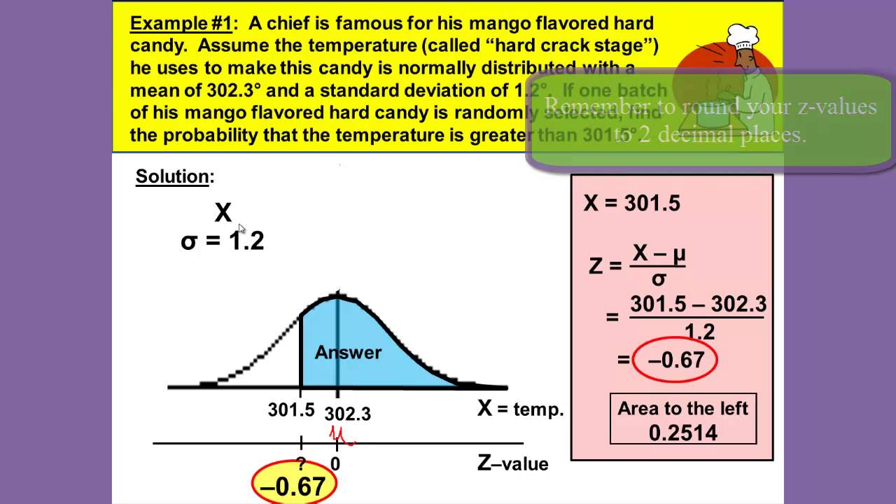 Probability Distribution Questions With Solution At Juliane Michaelis Blog