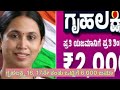 ಇವತ್ತು ಗೃಹಲಕ್ಷ್ಮಿ 16 17ನೇ ಕಂತು 6000 ಈ ಜೆಲ್ಲೆಗಳಿಗೆ ಜಮೆ ಮಹಿಳೆಯರಿಗೆ 3 ಭರ್ಜರಿ ಗುಡ್ ನ್ಯೂಸ್