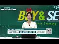 서동구의 buy u0026 sell 20241224