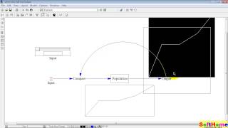 Vensim14 ; Input Output Object ; 輸入輸出的物件