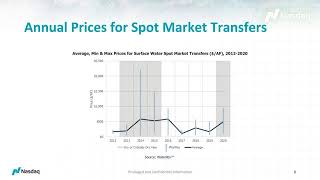 #TradeTalks: The first of its kind offering, the Veles California Water Index